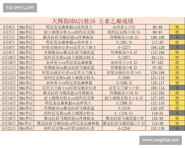 nba今晚的nba赛事今晚nba篮球赛节目表